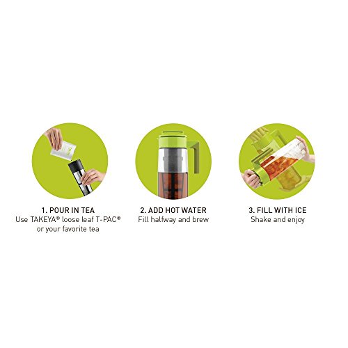 Flash Chill Iced Tea Maker (Avocado / 2 Quart)