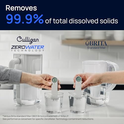 ZeroWater 7 Cup Pitcher Water Filter Removes PFAS