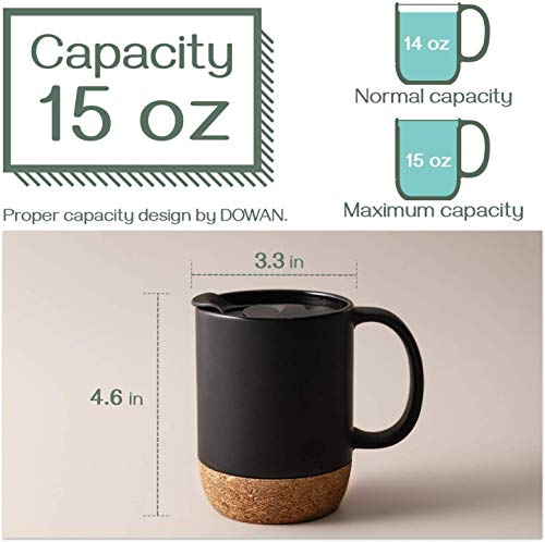 Coffee Mugs Set of 2 (Black / 15 fl oz (Set of 2))