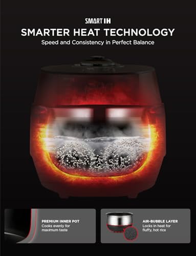 High Pressure Induction Rice Cooker