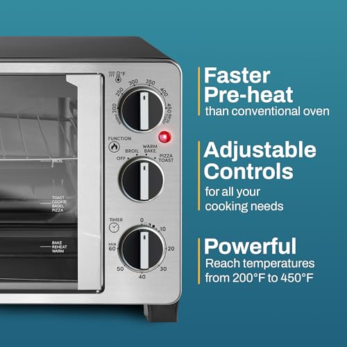 ETO2530M Double French Door Oven (6-Slice, 25L)