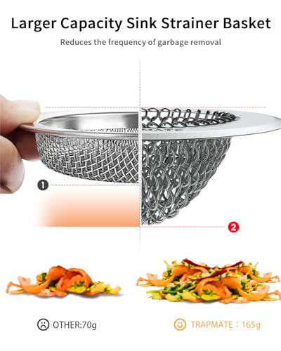 Kitchen Sink Drain Strainer & Sink Stopper
