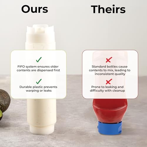 16oz. FIFO Inverted Plastic Squeeze Bottle with Refill and Dispensing Lids