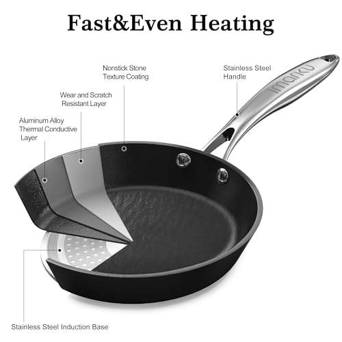 Non Stick Frying Pans (8 & 10 & 12 Inch)