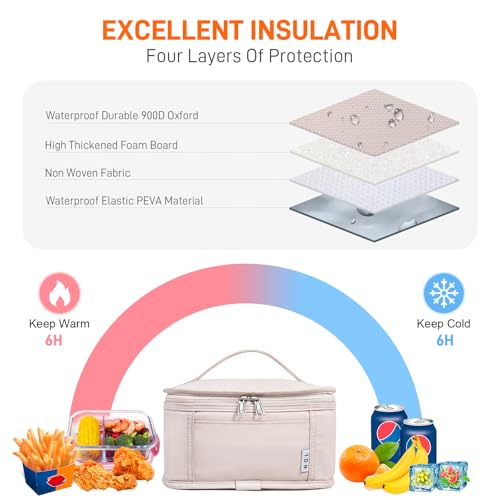 NOL Small Lunch Bag Mini Lunch Box Insulated Lunch Bag for Men
