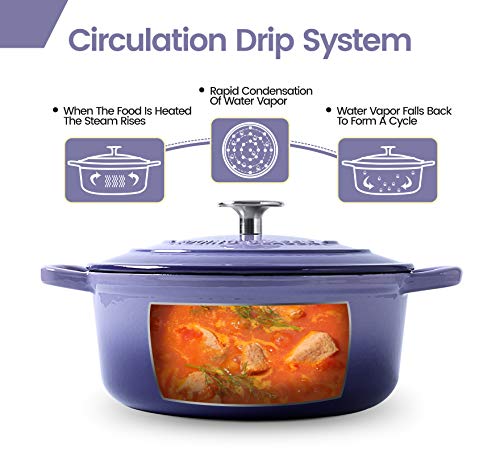 Enameled Cast Iron Duch Oven (Purple / 5.5QT)