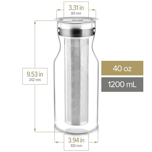 Multi Beverage Carafe (40.6 Ounces)