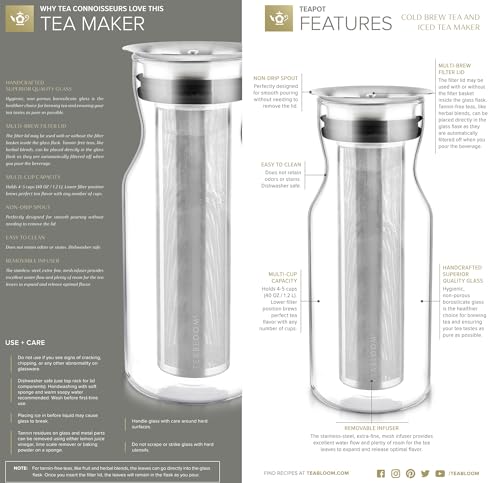 Multi Beverage Carafe (40.6 Ounces)