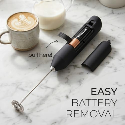 Milk Frother Handheld (Alpha Black / Compact Frother + Batteries)