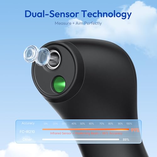 No Touch Thermometer for Kids and Adults