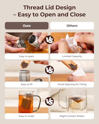 2 Pack Reinmoson 304 Stainless Steel Tea Infuser for Loose Leaf Tea (Small)