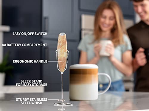 Mini & Mighty Milk Frother Wand (Jasper Granite / Mini Frother)