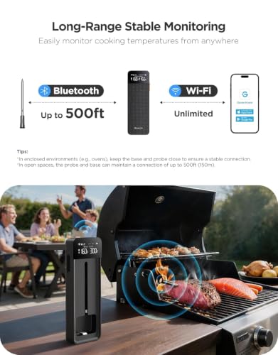 Smart Bluetooth Wireless Meat Thermometer Digital with App Alerts (1 Probe)