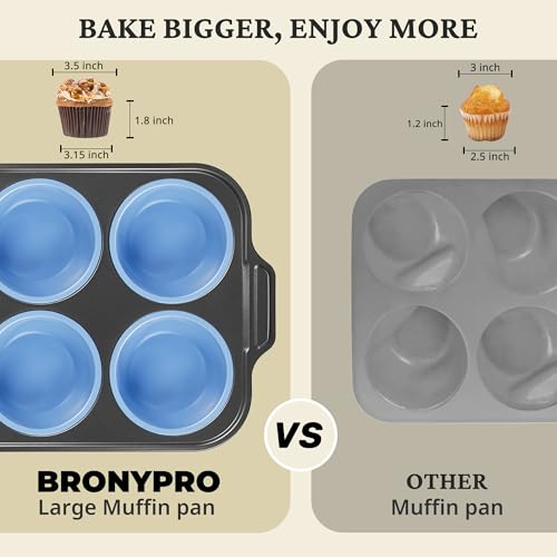Jumbo Silicone Muffin Pan with Metal Frame (Blue / 6-Cup Jumbo)