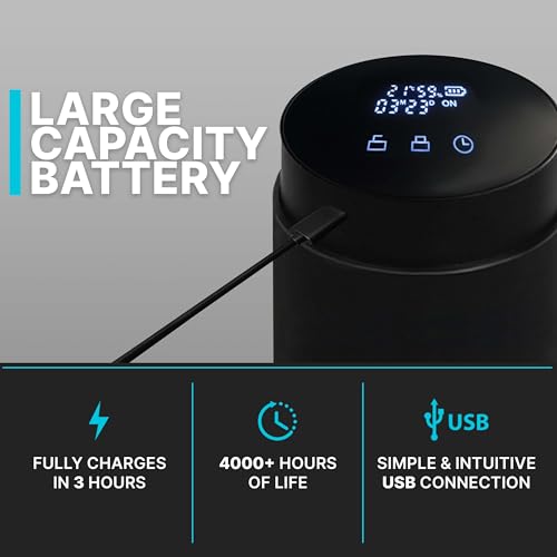 Auto Cure Smart Jar and Vacuum Seal Curing Jar with Built In Hygrometer (HG234-2L)