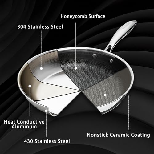 8" 9.5" 11" Hybrid Nonstick Frying Pan Set (8 & 9.5 & 11 inch)