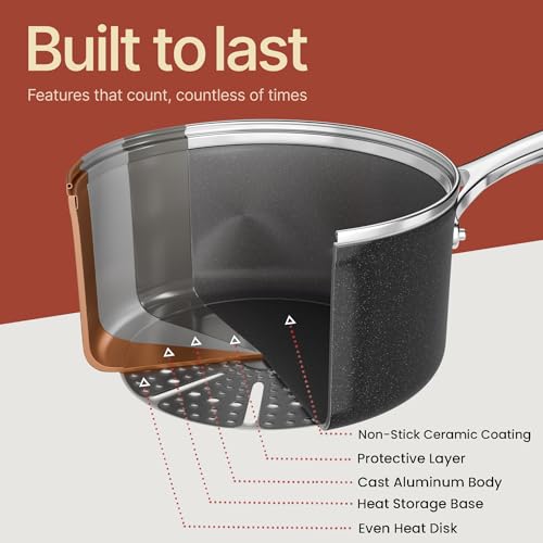 Bakken 12 Piece Ceramic Cookware Set (Black / Pack of 12)