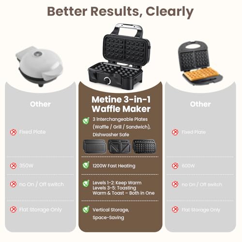 Waffle Maker with Removable Plates (Standards)