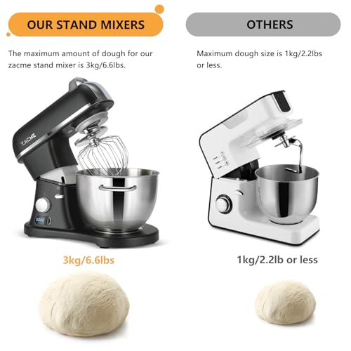 8.4QT Commercial Stand Mixer 800W with Aluminum Die Casting Meets the Standard of NSF (Blue 8.4QT)