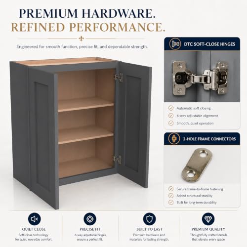 Wall Mounted Cabinet (Pebble Gray / 39" W x 12" D x 36" H)