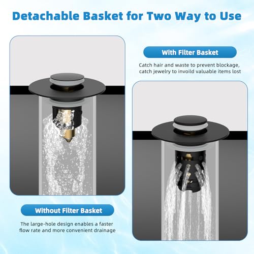 2PCS Universal Bathroom Sink Drain Strainer Hair Catcher (2 Count)
