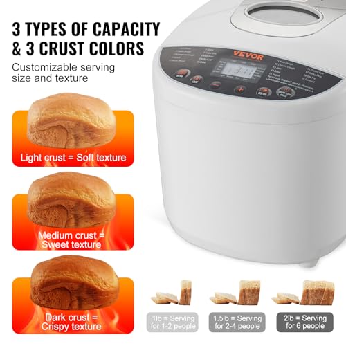Bread Maker 19 (White)