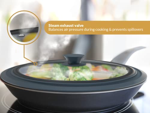 Universal Lids for Pots