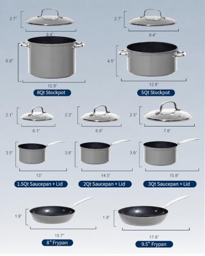 12pc Forged Lightweight Cookware Set (Cool Gray (G10))