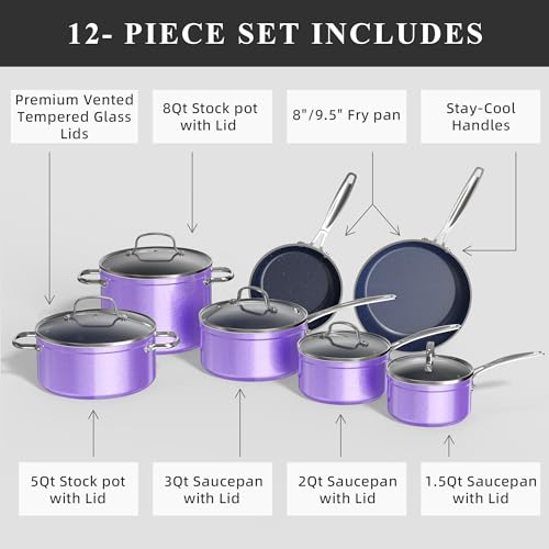 Healthy Duralon Blue Ceramic Nonstick Cookware Set (Metallic Lilac Purple / 12pc Cookware Set / Cookware Set)