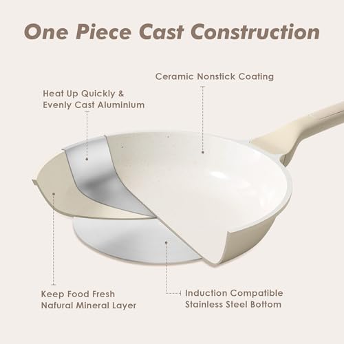 Nonstick Ceramic Frying Pan 12 (12 Inch / Antique White)