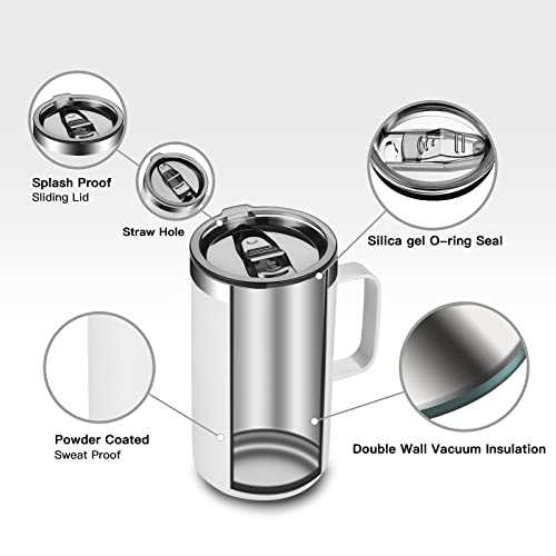 20 oz Insulated Coffee Mug (A1.Pearl White / 20 ounces (1 pack))