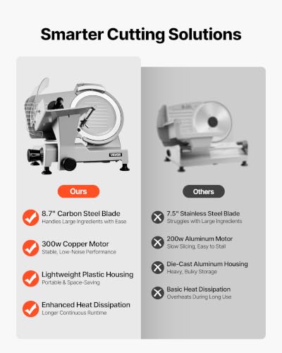 Commercial Meat Slicer 8.7" Electric Food Frozen Deli Slicers 300W (8.7 inch)