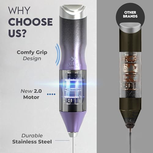 Powerful Frother Wand AA Batteries Included (Big Bang Galaxy / Majestic Frother)