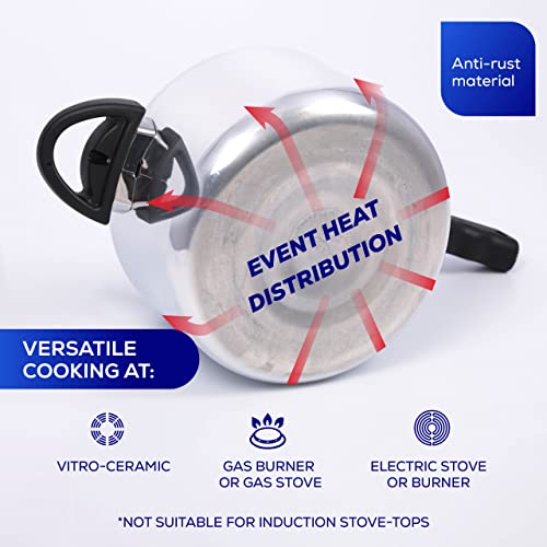 4.2 Quart Pressure Cooker