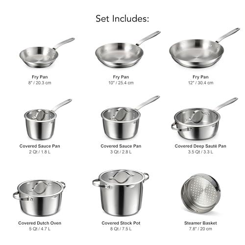 Tempo Tri Ply Base Stainless Steel 14 (Cookware Set / 14-Piece)