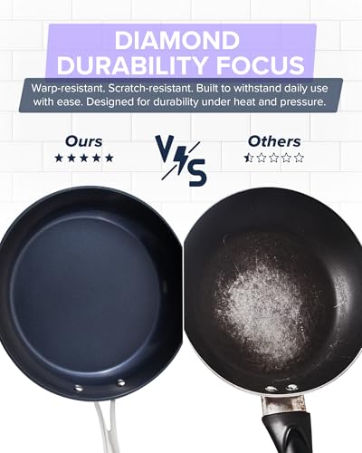 Healthy G11 Pots and Pans Set Non Stick (Lilac Purple (G11))