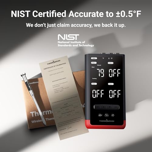 WiFi Wireless Meat Thermometer