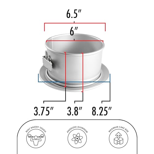 PSF 63 Anodized Aluminum Springform Pan (6 x 3 inches)