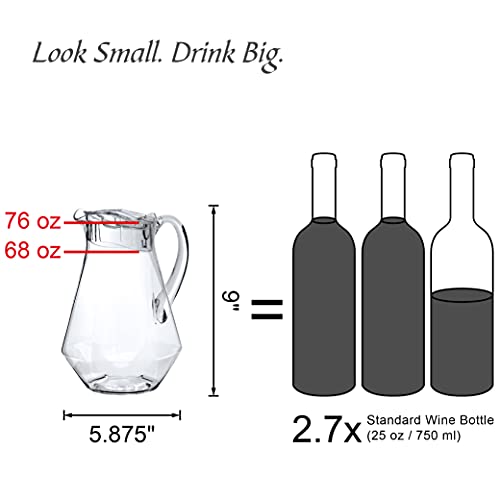 Sparkly Plastic Pitcher (Sparkly (64 oz))