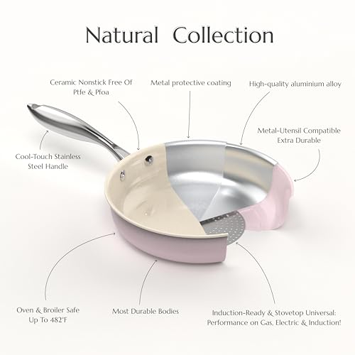 Nonstick Ceramic Frying Pan Set (Pink / 8"+9.5"+11")