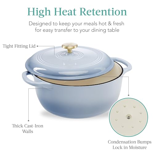 7.5 Quart Enamel Cast (Cornflower Blue / 7.5qt Round)
