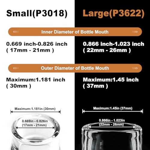 Oil Pour Spout (Small(p3018))