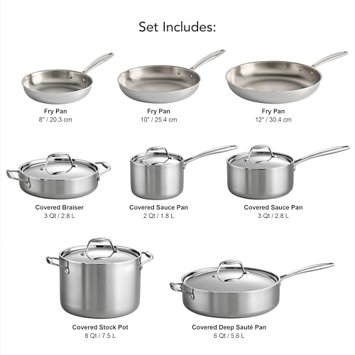 Signature Tri (13-Piece)