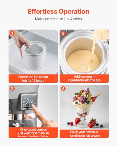 Ice Cream Maker (1.8 Qt)