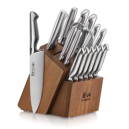 Sanford Series 1027051 German Steel 17