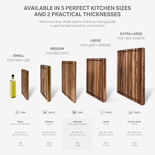 Carving Board with Juice Groove (Cutting Board Only / Medium (18 inch x 14 inch x 1 inch))