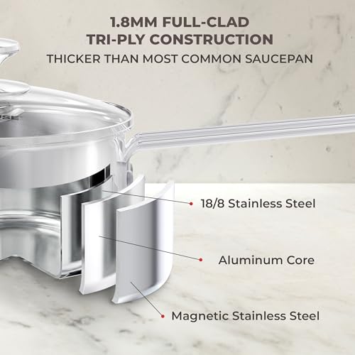 1.5 QT Sauce Pan with Lid & Pour Spouts