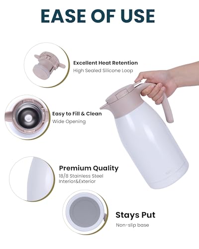 1.9L 64Oz Thermal Coffee Carafe (White / 64.2 Ounces)