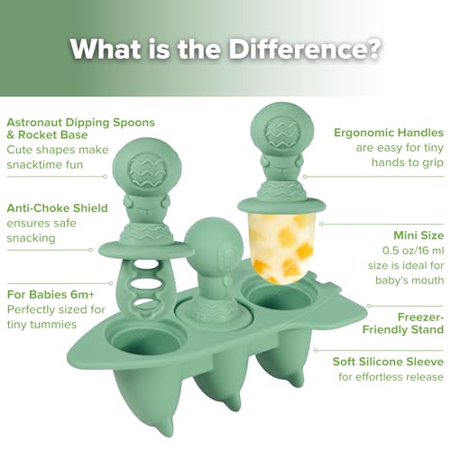 Astronaut Ice Pop Mould Set (Pea Green)