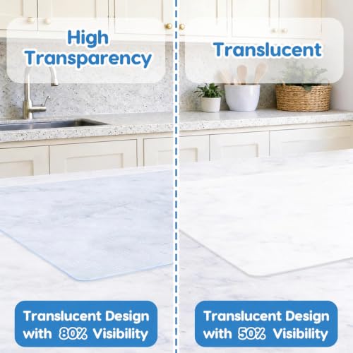 Silicone Mat for Kitchen Counter (Clear / 36"L x 24"W)
